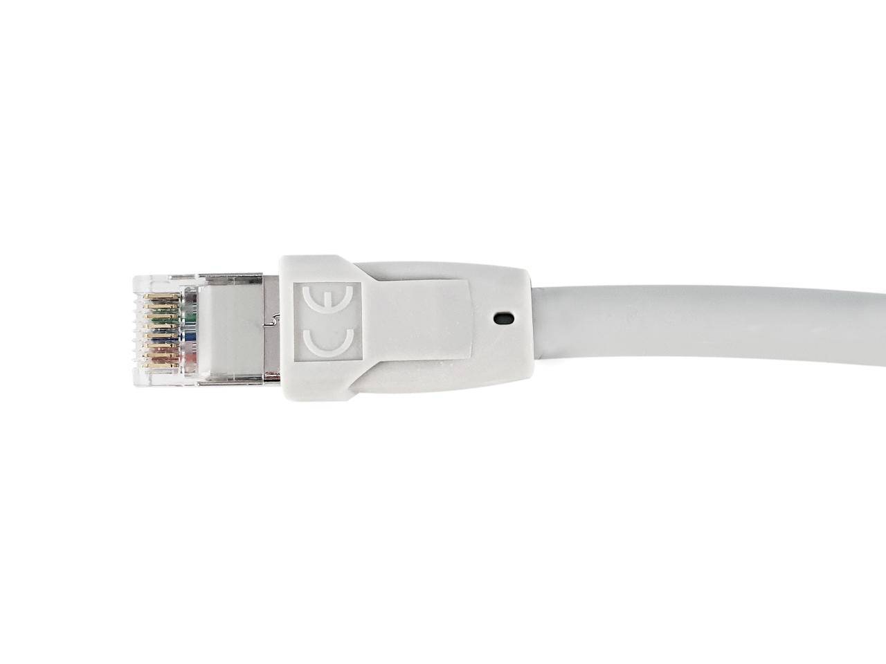 Equip Patch-Kabel - RJ-45 (M) zu RJ-45 (M) - 1 m - S/FTP - CAT 8.1 - halogenfrei