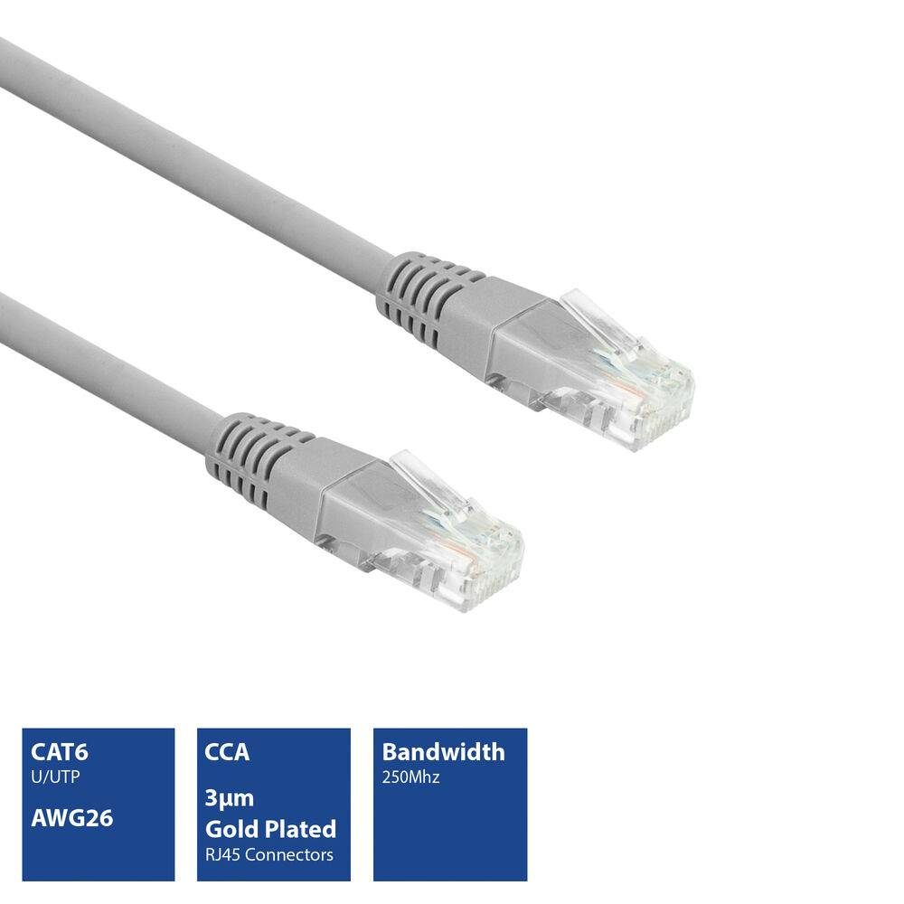 Ewent 1.5m Cat6 UTP 1.5m Cat6 U/UTP (UTP) Grau Netzwerkkabel (IM8051)