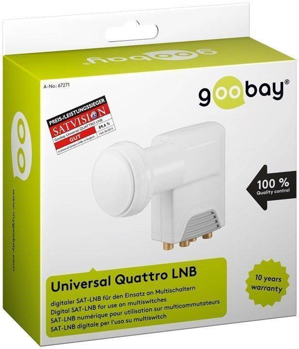 Universal Quattro LNB - digitaler SAT-LNB (DVB-S2) für den Einsatz an Multischaltern