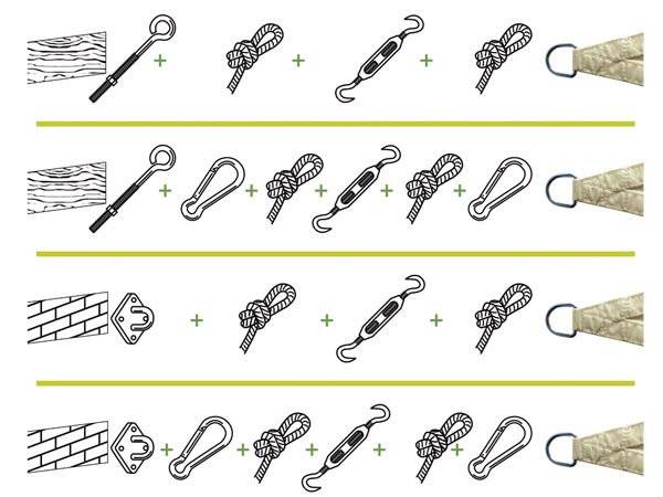 Befestigungssatz für Sonnenblende Edelstahl 9-teilig
