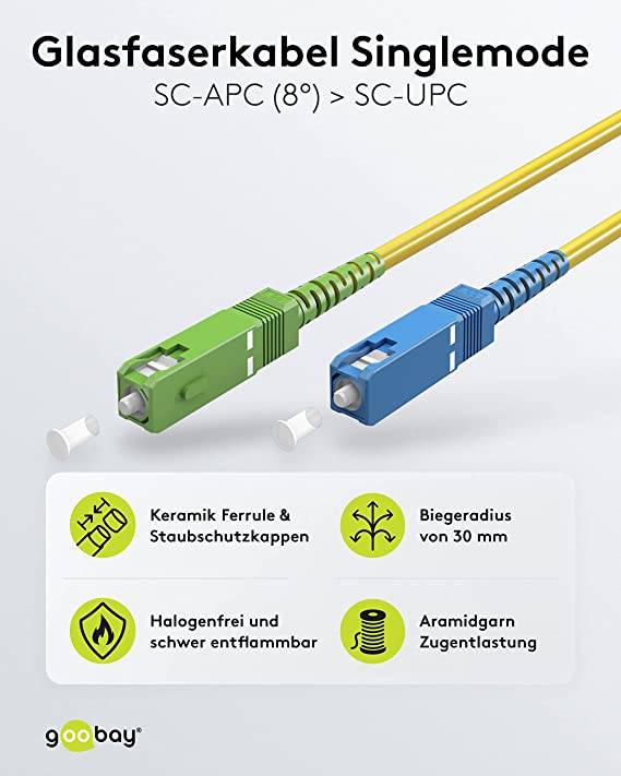 Goobay 59657 Glasfaserkabel FTTH Singlemode OS2 Simplex 100 Gbit/s SC-APC auf SC-UPC Patchkabel halogenfrei Gelb 0.50 m