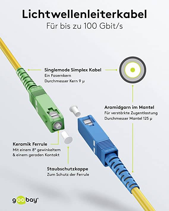 Goobay 59657 Glasfaserkabel FTTH Singlemode OS2 Simplex 100 Gbit/s SC-APC auf SC-UPC Patchkabel halogenfrei Gelb 0.50 m