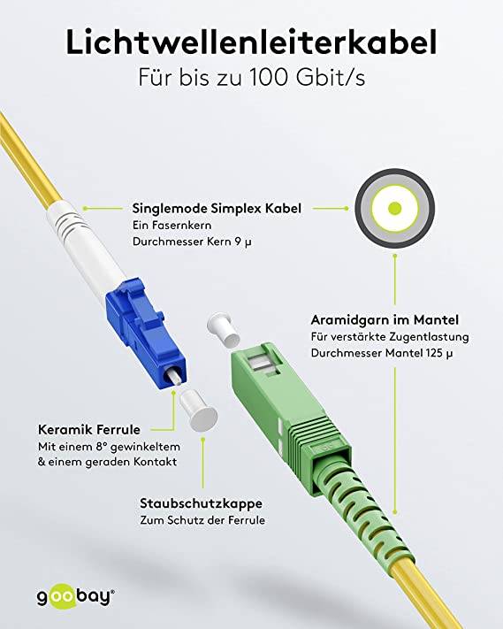 Goobay 59656 Glasfaserkabel FTTH Singlemode OS2 Simplex 100 Gbit/s SC-APC auf LC-UPC Patchkabel halogenfrei Gelb 30.00 m