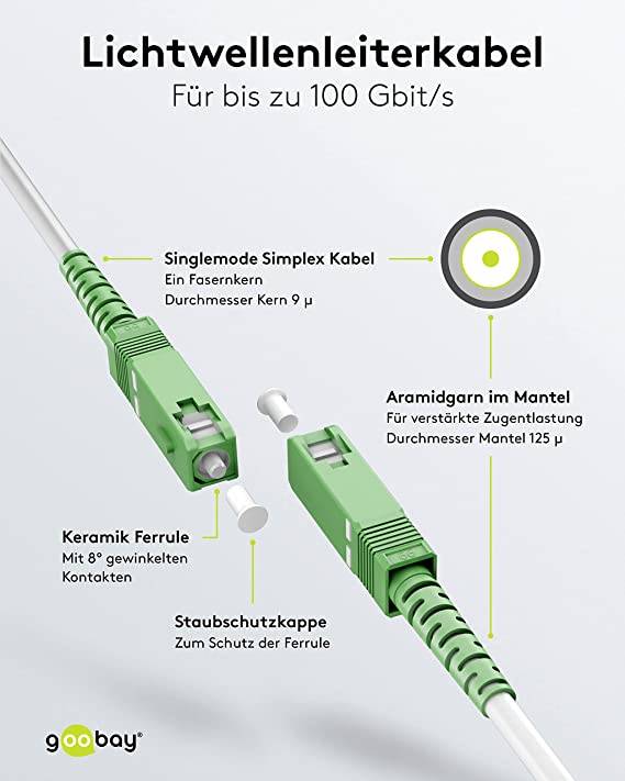 Goobay 59593 Glasfaserkabel FTTH Singlemode OS2 Simplex 100 Gbit/s SC-APC Patchkabel LWL Kabel halogenfrei Weiß, 0.50 m