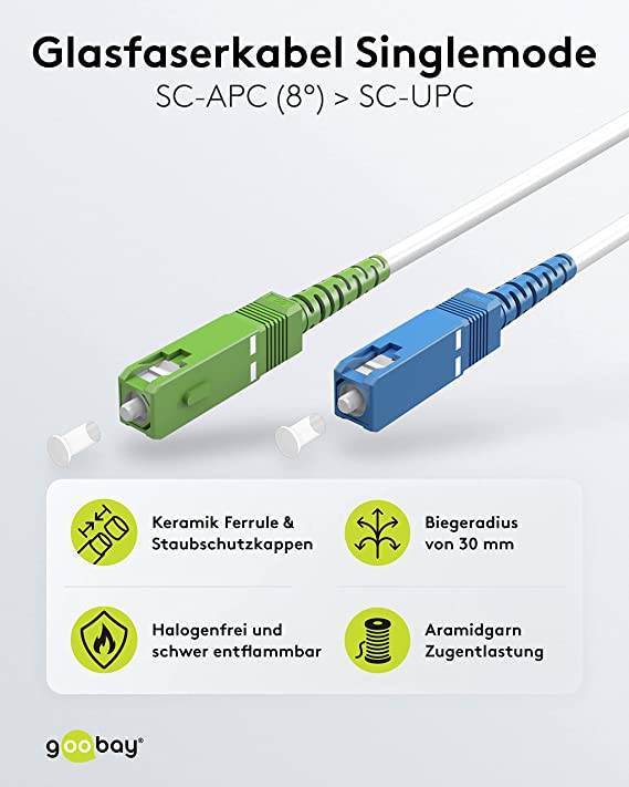 Goobay 59617 Glasfaserkabel FTTH Singlemode OS2 Simplex 100 Gbit/s SC-APC auf SC-UPC Patchkabel halogenfrei Weiß, 0.50 m