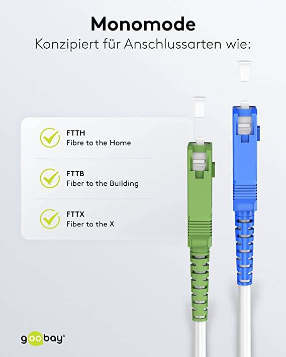 Goobay 59617 Glasfaserkabel FTTH Singlemode OS2 Simplex 100 Gbit/s SC-APC auf SC-UPC Patchkabel halogenfrei Weiß, 0.50 m