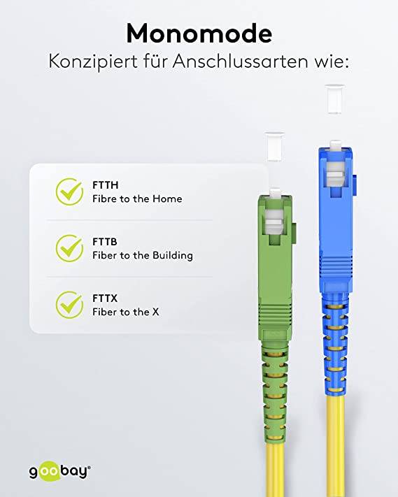 Goobay 59661 Glasfaserkabel FTTH Singlemode OS2 Simplex 100 Gbit/s SC-APC auf SC-UPC Patchkabel halogenfrei Gelb 5.00 m