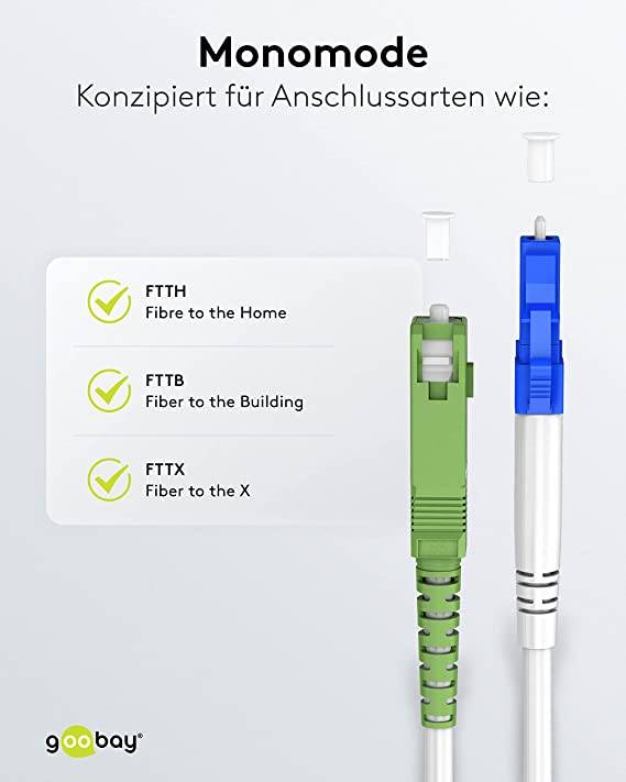 Goobay 59612 Glasfaserkabel FTTH Singlemode OS2 Simplex 100 Gbit/s SC-APC auf LC-UPC Patchkabel halogenfrei Weiß 10.00 m