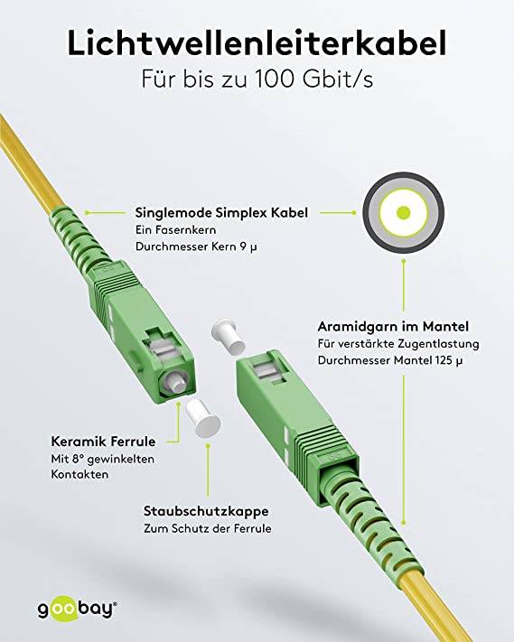 Goobay 59640 Glasfaserkabel FTTH Singlemode OS2 Simplex 100 Gbit/s SC-APC Patchkabel LWL Kabel halogenfrei Gelb, 3.00 m