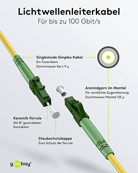 Goobay 59628 Glasfaserkabel FTTH Singlemode OS2 Simplex 100 Gbit/s LC-APC Patchkabel LWL Kabel halogenfrei Gelb, 1.00 m