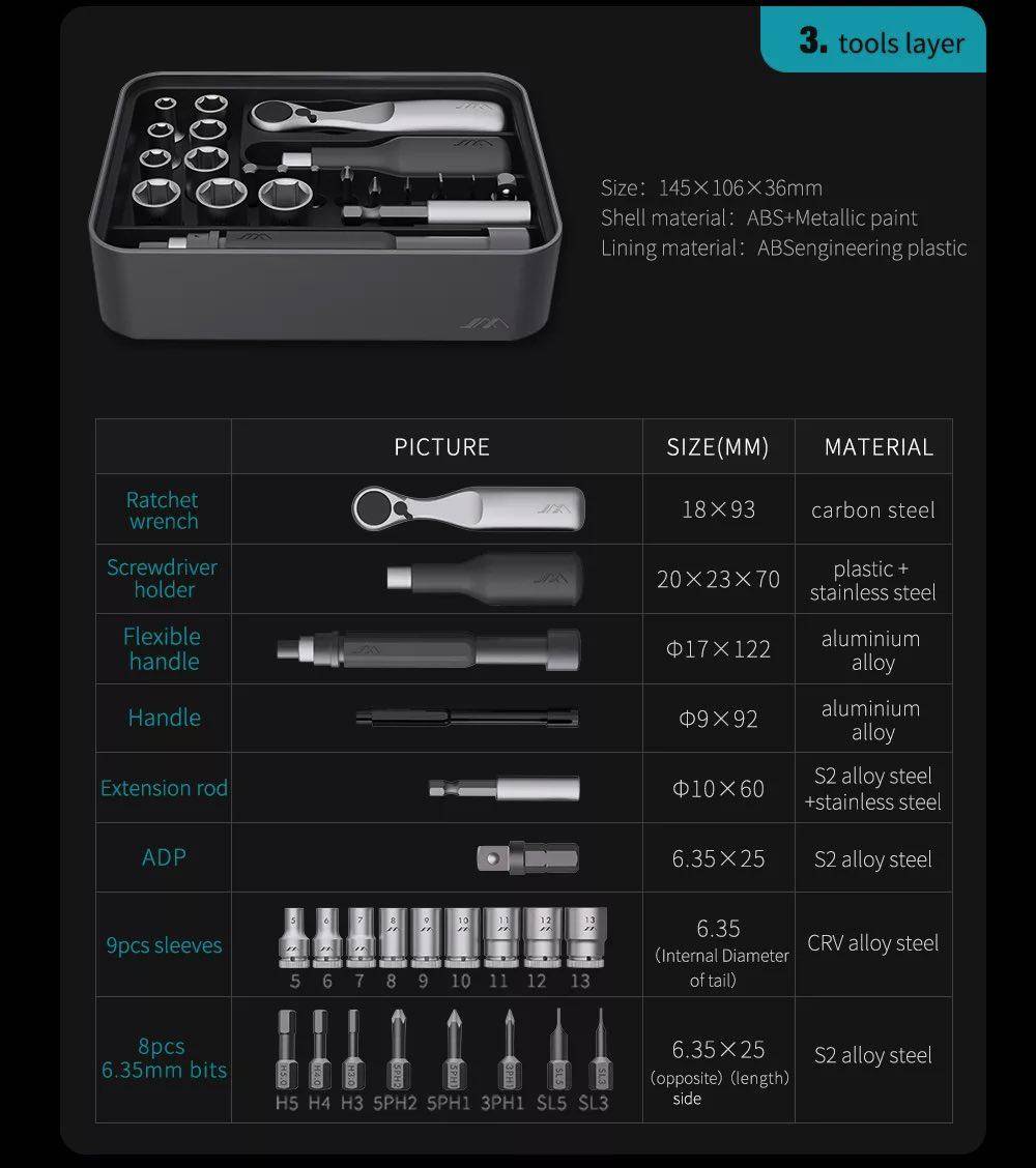 JIMIHOME FM-3, Desktop Mini Tool Station, 100-teilig