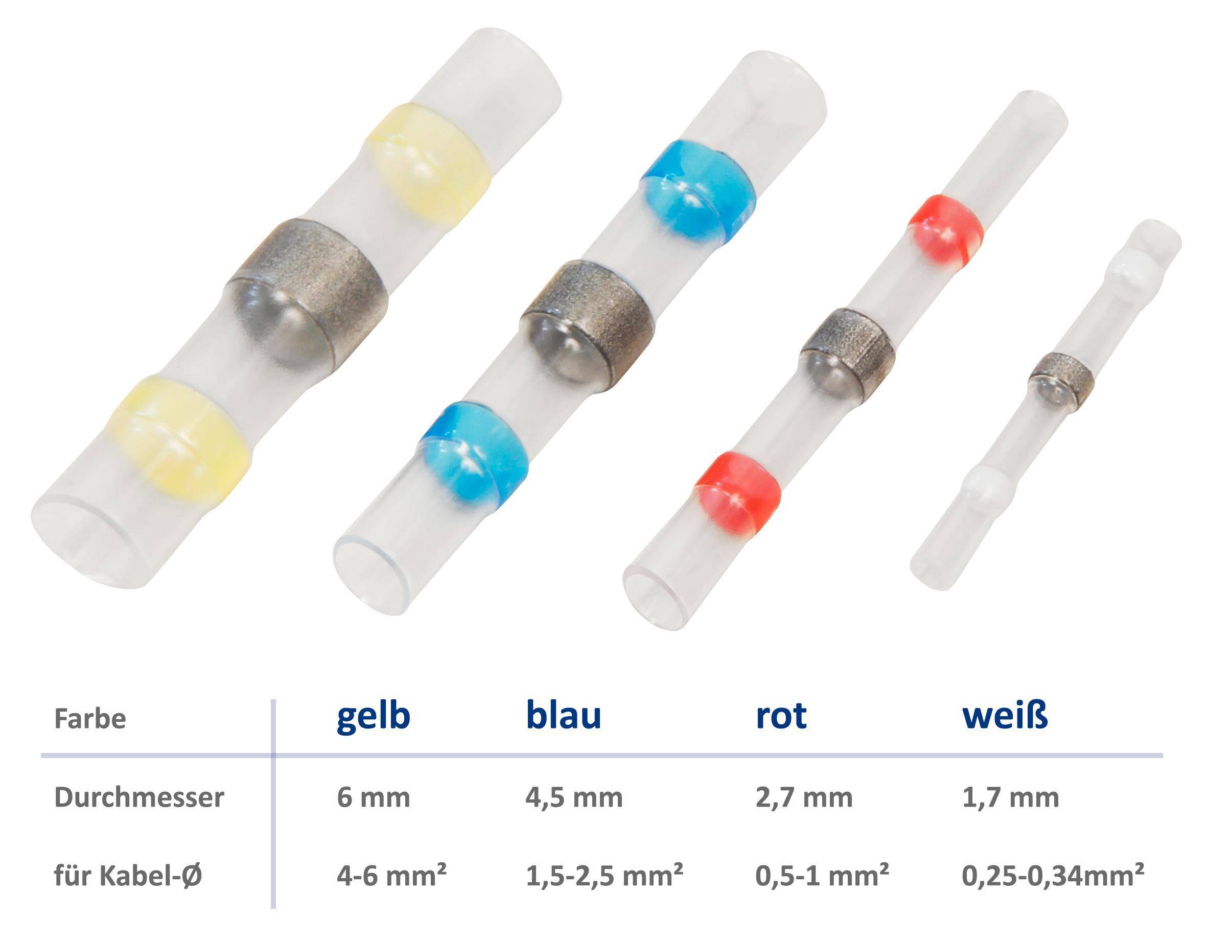 Lötverbinder-Set, 150-teilig in Sortimentsbox