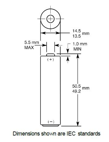 Camelion LR6-PB24 - Einwegbatterie - AA - Alkali - 1,5 V - 24 Stück(e) - 75 x 98 x 50 mm