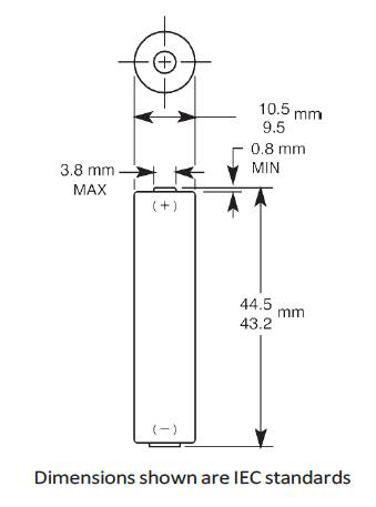 Batterieverkauf Europa plus alkalische AAA LR03 Batteriekasten 24 Teile