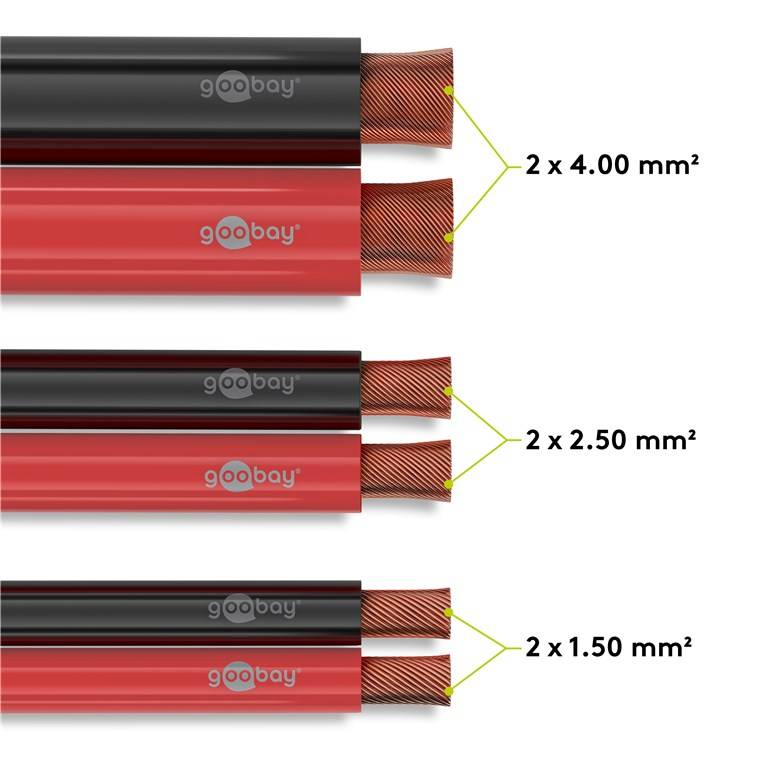 Goobay 67740 Lautsprecherkabel 2x 4mm² CCA Litze / Audiokabel Boxenkabel Litzenkabel Subwoofer Kabel / Rot Schwarz / 50m