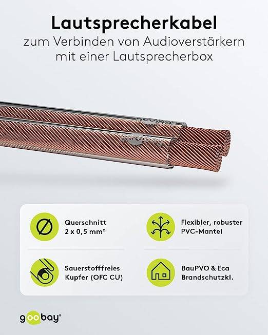 goobay Lautsprecherkabel CU 2 x 0,5 mm transparent 50 m Rolle