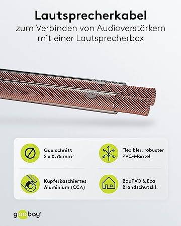 Goobay 67718 Lautsprecherkabel 2x 0,75mm² CCA Litze / Audiokabel Boxenkabel / Subwoofer Kabel / Transparent / 50m