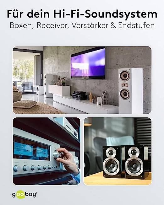 Goobay 15101 Lautsprecherkabel 2x 0,5 mm² Kupferlitze / Audiokabel Boxenkabel / Kupferkabel Meterware / Weiß / 100m