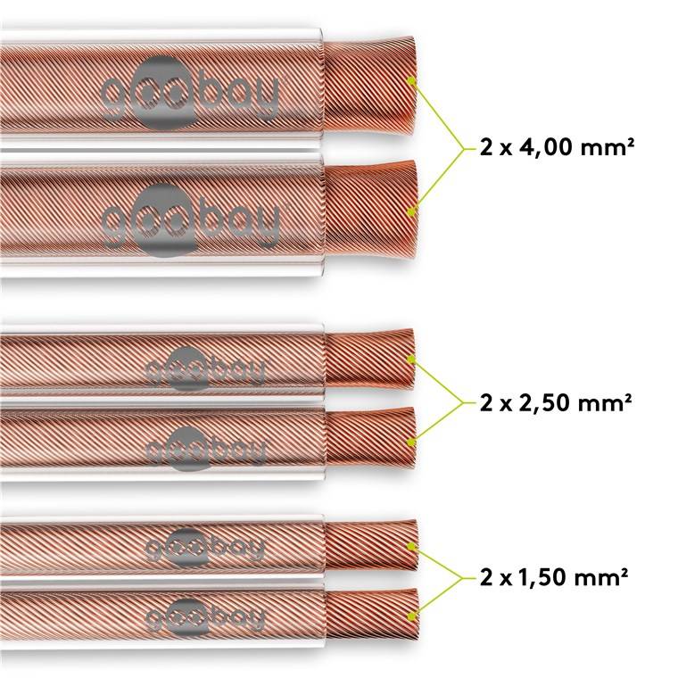 goobay Lautsprecherkabel Transparent CCA 100 m Spule, Querschnitt 2 x 4,0 mm²