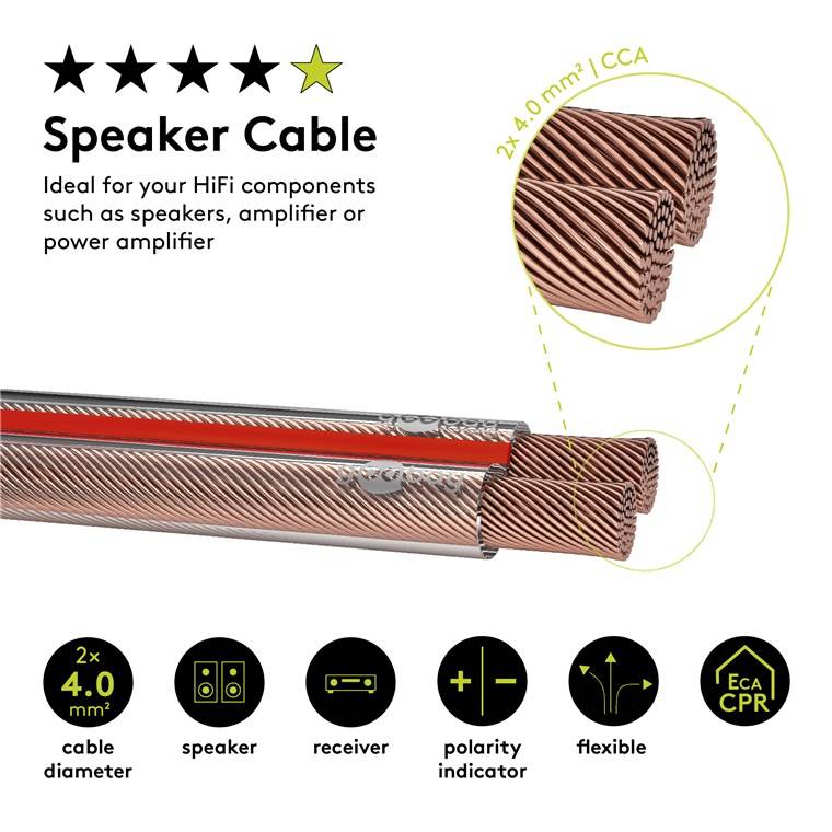 goobay Lautsprecherkabel Transparent CCA 100 m Spule, Querschnitt 2 x 4,0 mm²