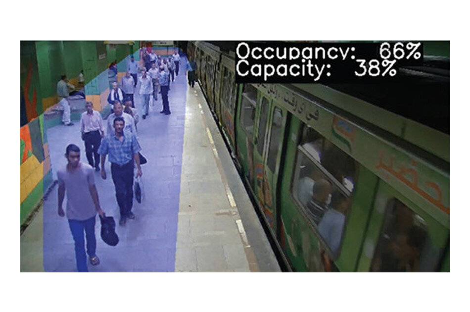 Senstar AIM-SYM7-VA-06, Symphony 7, Crowd Detection