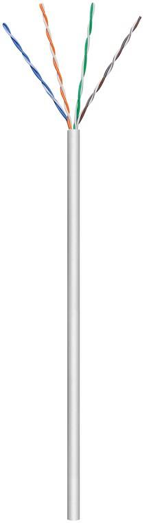 Goobay 68707 CAT 5e Netzwerkkabel U/UTP / CCA Twisted Pair / 100 MHz LAN Kabel / Ethernet Verlegekabel / Grau / 100m