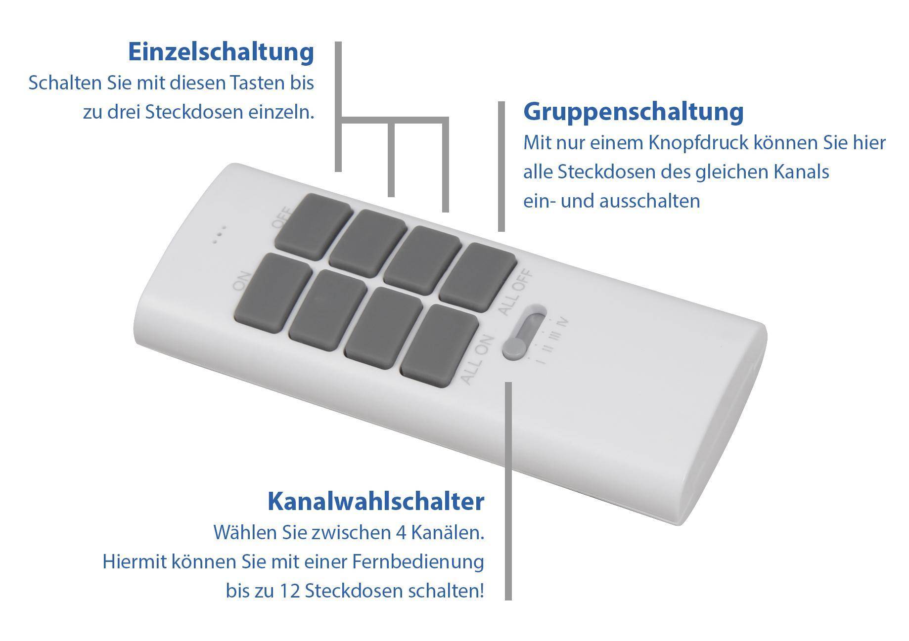 McPower Comfort, Funksteckdosen-Set, 3 Steckdosen + 1 Fernbedienung