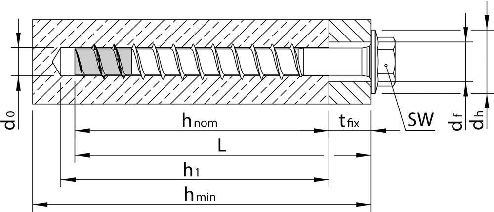 MULTI-MONTI-plus SS 7,5x55/5/20 A4