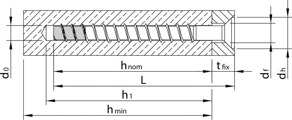 MULTI-MONTI-plus F 10x65/5 A4
