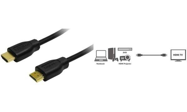 LogiLink High Speed with Ethernet - HDMI-Kabel mit Ethernet