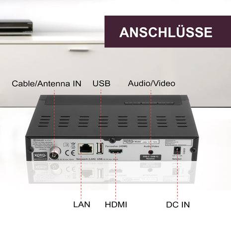 XORO HRM 7670 TWIN Full HD DVB-T/T2/C Receiver PVR Ready Timeshift USB Mediaplayer 2 Empfangsteile inkl. Fernbedienung