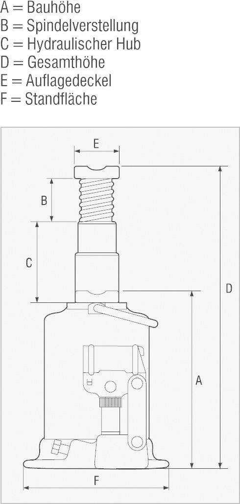 Weber Hydraulik Hydraulischer Stockheber 12 t Arbeitshöhe: 49.7cm (max)