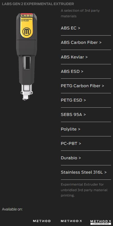 MakerBot 900-0054B - Extruder - MakerBot - METHOD X - labs gen 2 experimental ex