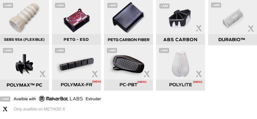 MakerBot 900-0054B - Extruder - MakerBot - METHOD X - labs gen 2 experimental ex