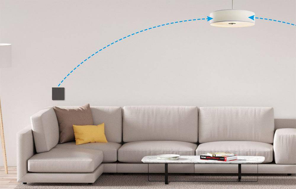 Sonoff R5 Smart Wall Switch / Fernbedienung und Szenensteuerung (eWeLink)