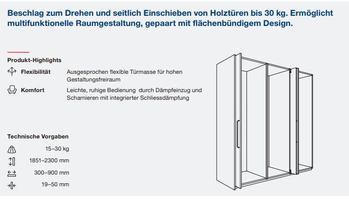 Hawa Concepta 30, für 1 Türe