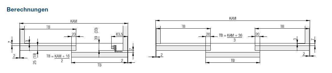 Hawa Combino 50 H MS, Türstärke 19 mm, für 3 Türen