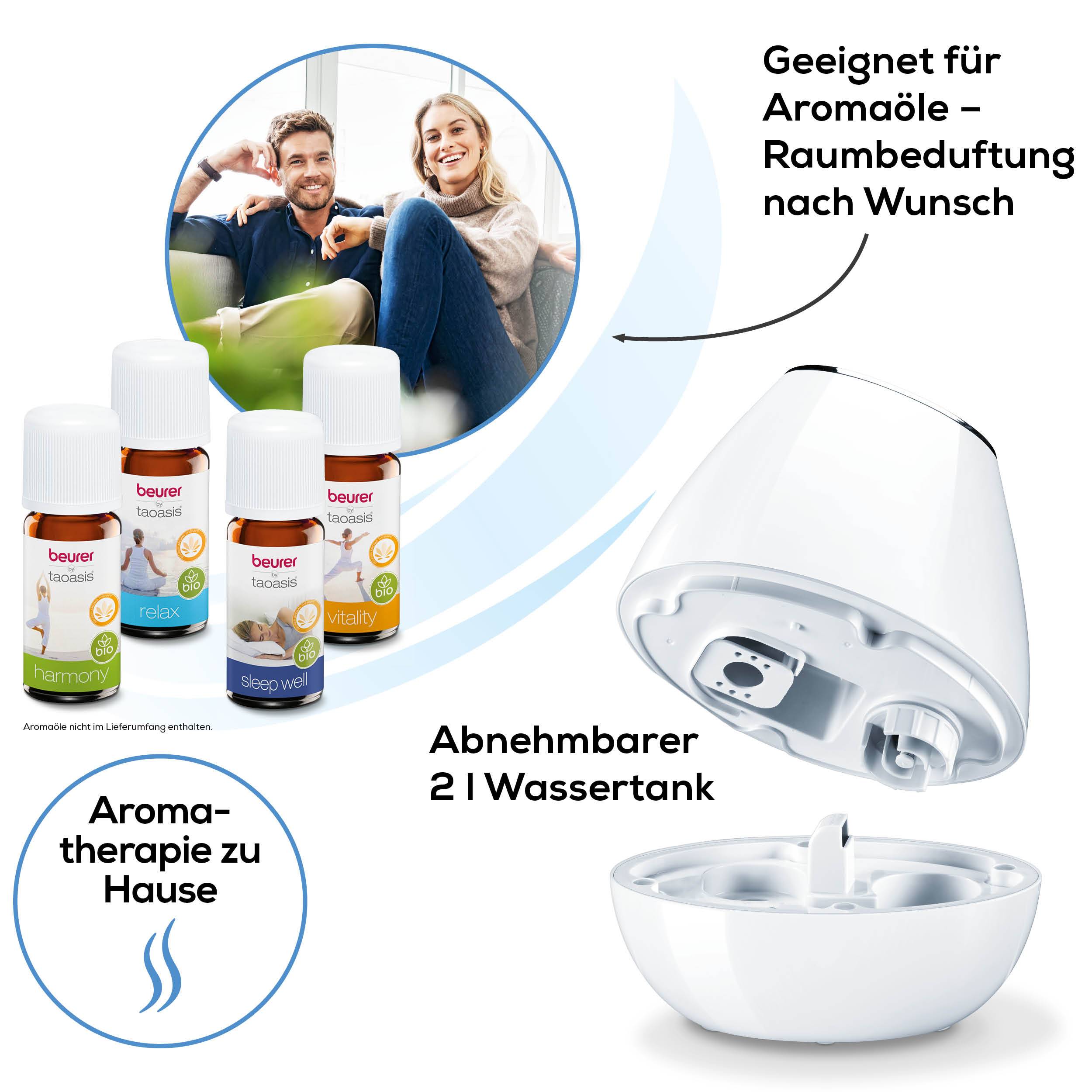 Beurer LB37 Aroma-Luftbefeuchter 1 St. Weiß