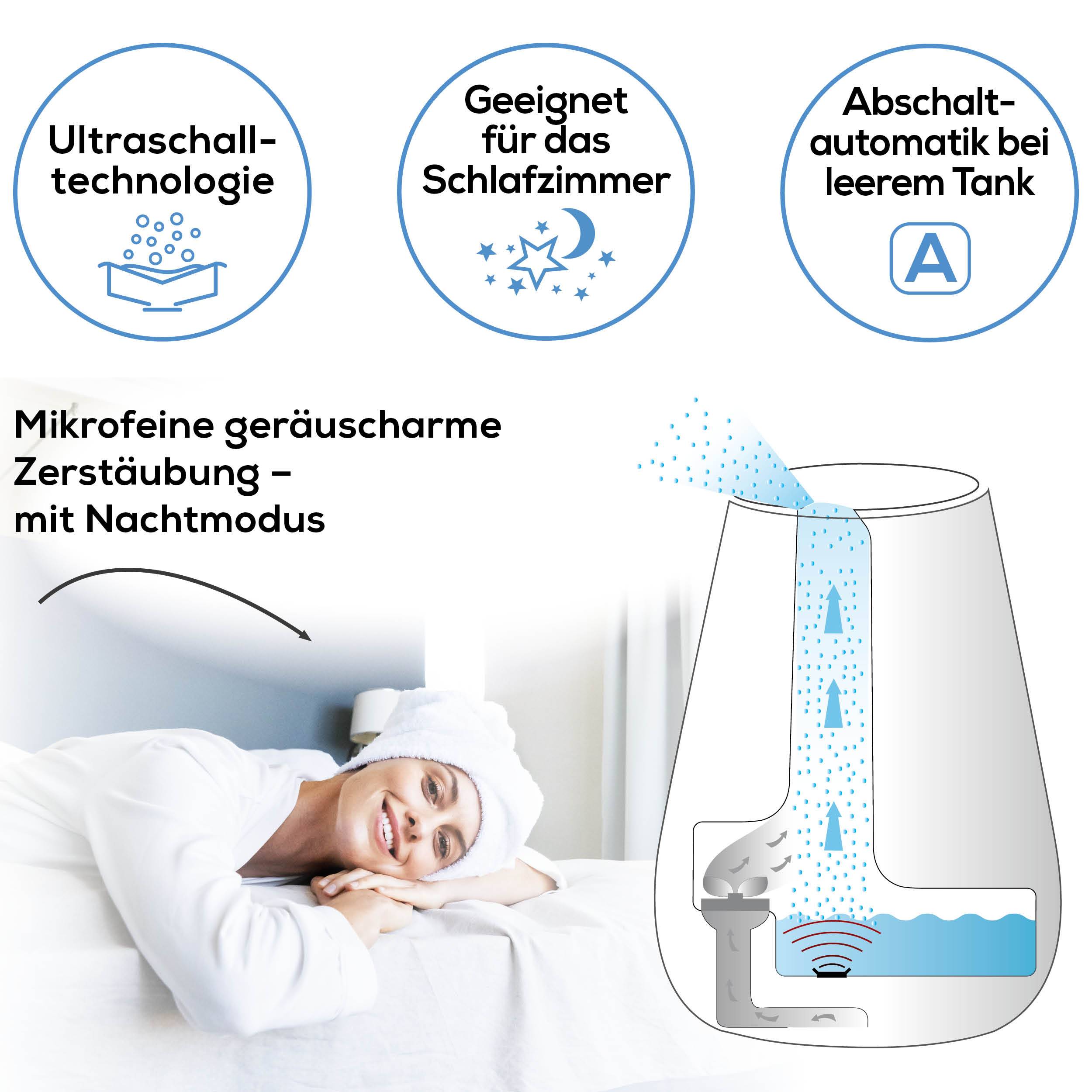 Beurer LB37 Aroma-Luftbefeuchter 1 St. Weiß