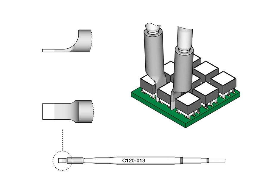 JBC Entlötspitze Serie C120 für Dual-In-Line, C120013/2.0 mm, Dual in Line