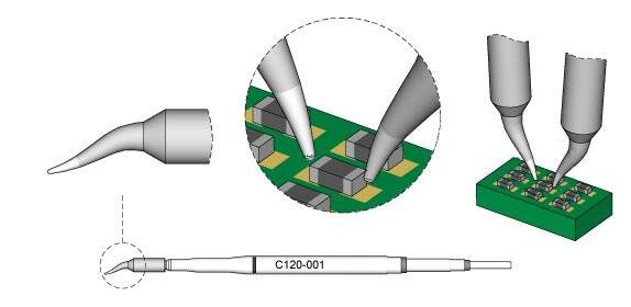 JBC Entlötspitze Serie C120 für Dual-In-Line, C120001/0,2 mm, gerade