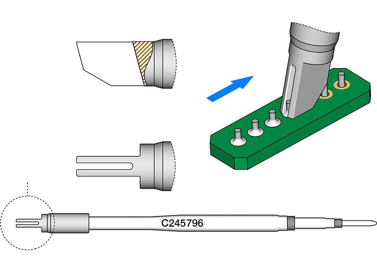 JBC Lötspitze Serie C245 Sondertypen, C245796/2,2 x 0,75 mm, für THT-Lötungen