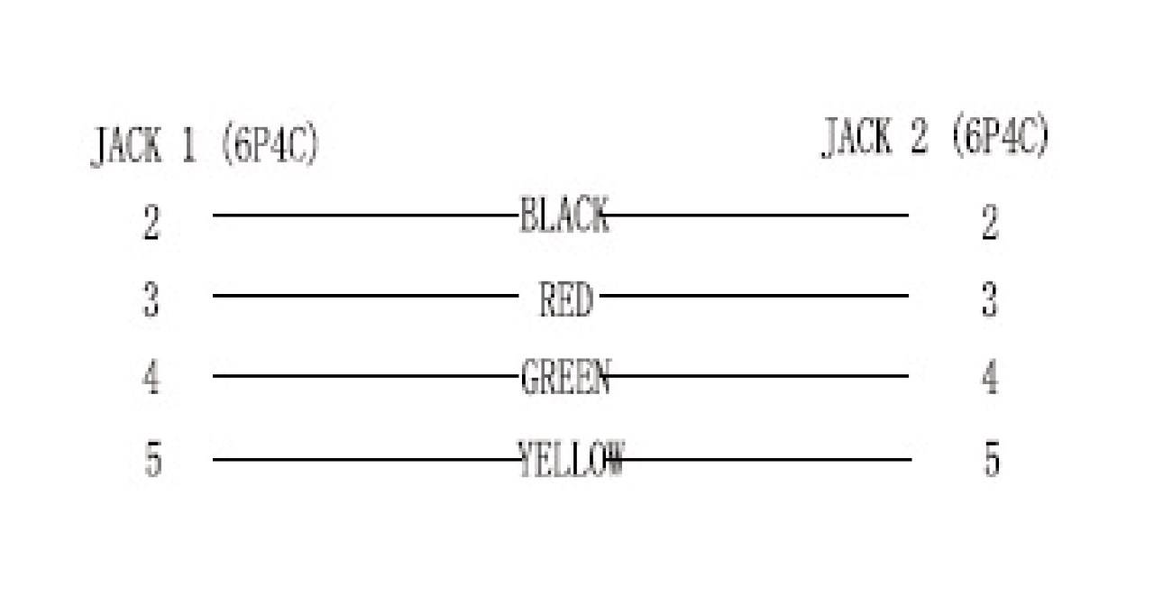 GOOBAY Telefon-Adapterstecker, 2xRJ11 Buchse, weiß