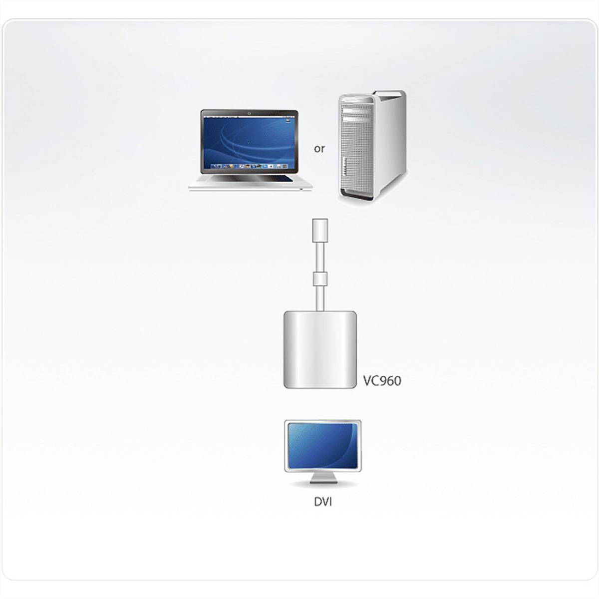 ATEN VC960 Mini DP to DVI Adapter