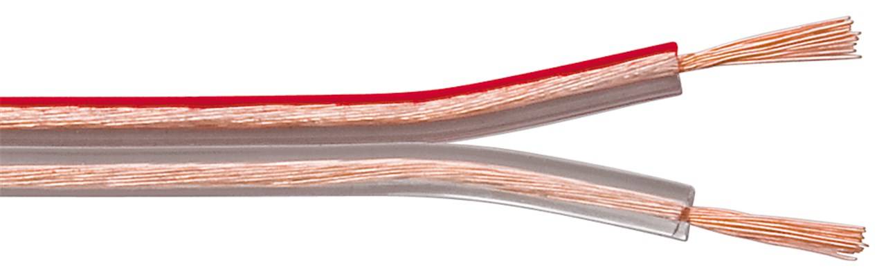 goobay Lautsprecherkabel CU 2 x 0,5 mm transparent 25 m Rolle