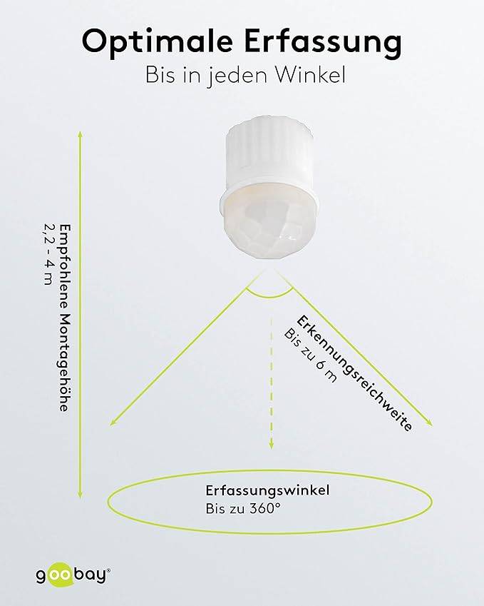 Goobay 96006 Mini Infrarot Bewegungsmelder mit 360° PIR-Sensor für LED Deckenleuchte innen Unterputz Melder, 6 m, Weiß