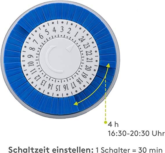 Goobay 59038 Analoge Zeitschaltuhr 3500W / Mechanische Schaltuhr für Steckdose / 30 Min Takt / Schalter für Dauerbetrieb