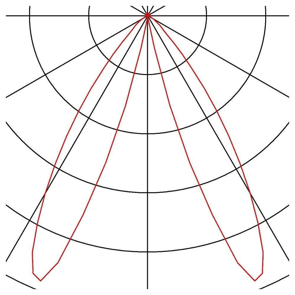 SLV 231815 LED-Außenstandleuchte 6.3 W Anthrazit