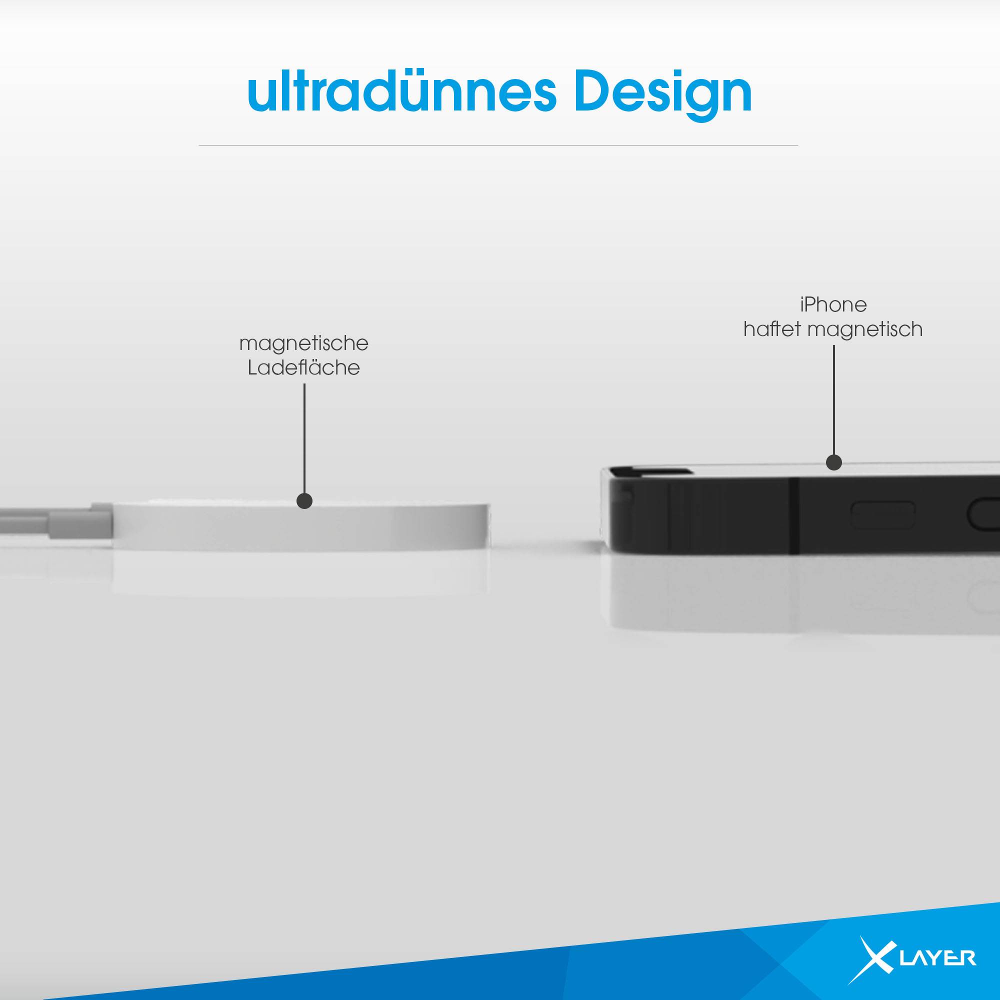 XLayer MagFix Pro Wireless Charging Pad 15W Weiß