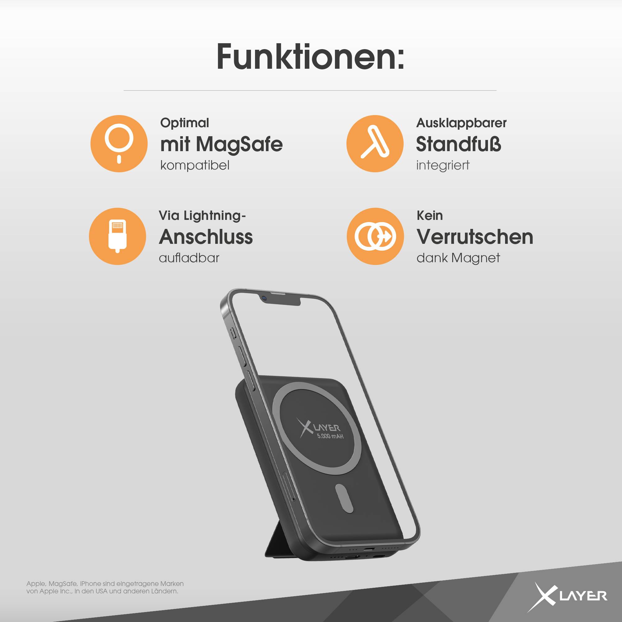 XLayer MagFix Pro 2-in-1 Powerbank mit Standfuß 5.000 mAh Schwarz
